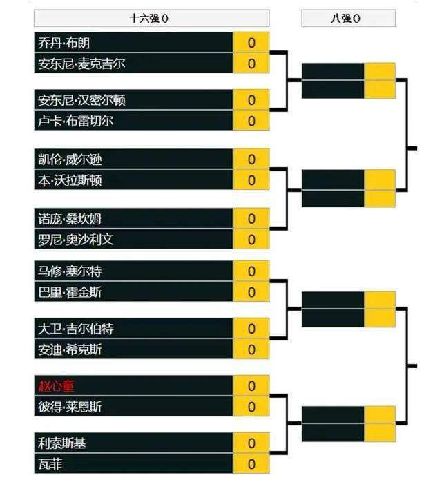 【比赛关键事件】第55分钟，德容右路送出精妙挑传打穿防线，拉菲尼亚无私横传门前包抄空门的菲利克斯，后者轻松推射破门，巴萨1-0领先　第70分钟，瓦伦右侧起传中到禁区，双方人多脚杂都没能第一时间完全控制球权，最终吉拉蒙弧顶得球横向带一步晃出空间，直接起脚轰出世界波打进十分角，瓦伦1-1扳平　【比赛焦点瞬间】第21分钟，亚列姆丘克禁区内让球转身后低射被佩尼亚侧身扑出　第10分钟，佩德里送出直塞，莱万禁区内推射稍稍偏出　第22分钟，佩佩鲁禁区内争抢时倒地，主裁没有表示　第28分钟，京多安外围送出挑传，莱万得球直接凌空侧身抽射，皮球被门将奋力挡出　第52分钟，拉菲尼亚右侧低平球横扫门前，京多安跟进推射打高　第67分钟，拉菲尼亚小角度爆射被门将扑出　第73分钟，德容再次送出打穿防线的精妙挑传，刚刚替补登场的费兰跟进近距离的射门被门将挡出　第77分钟，德容球鞋被踩掉但主裁没有表示，德容也是抱怨判罚吃到黄牌　第83分钟，拉菲尼亚单刀机会打在出击的玛玛达什维利身上，后续想再补射也被后卫封堵　第87分钟，拉菲尼亚停球失误再次错失良机　第90+5分钟，巴萨的好机会，拉菲尼亚横传门前，可惜后点无人包抄　下半场补时6分钟。